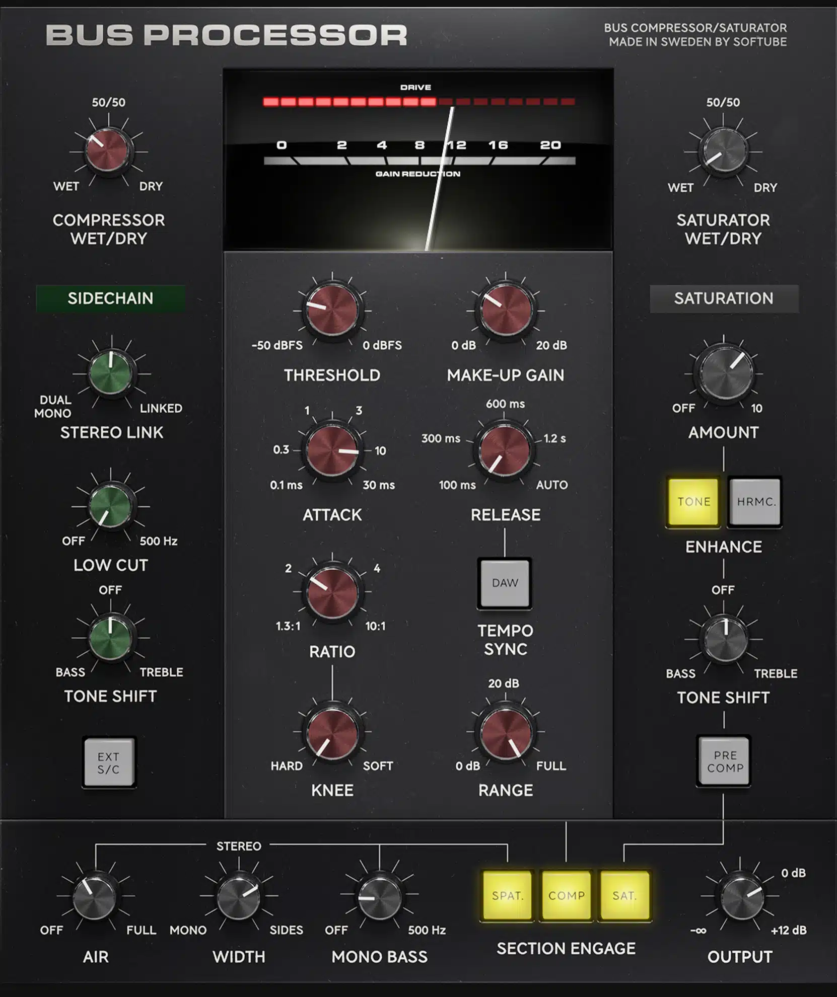 Saturation on the Mix Bus - Unison