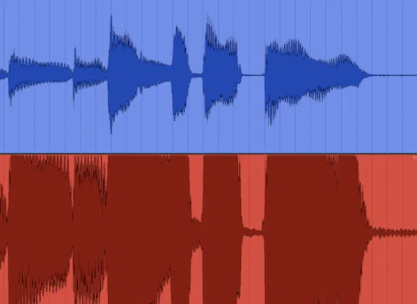 saturation vs distortion