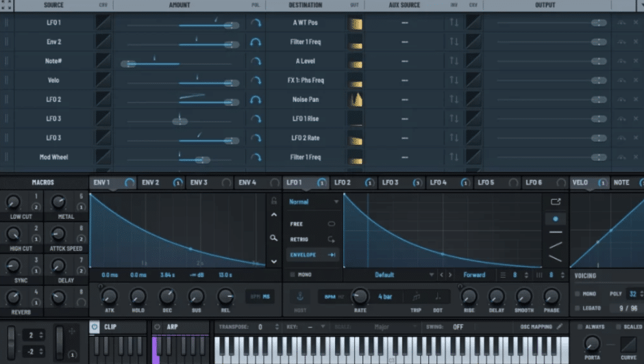 Serum 2 - Unison