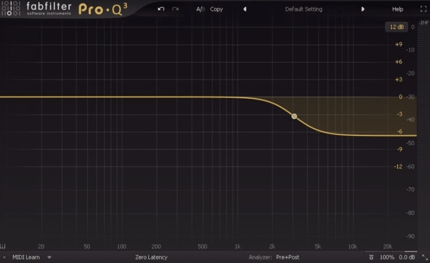 Shelving EQ - Unison