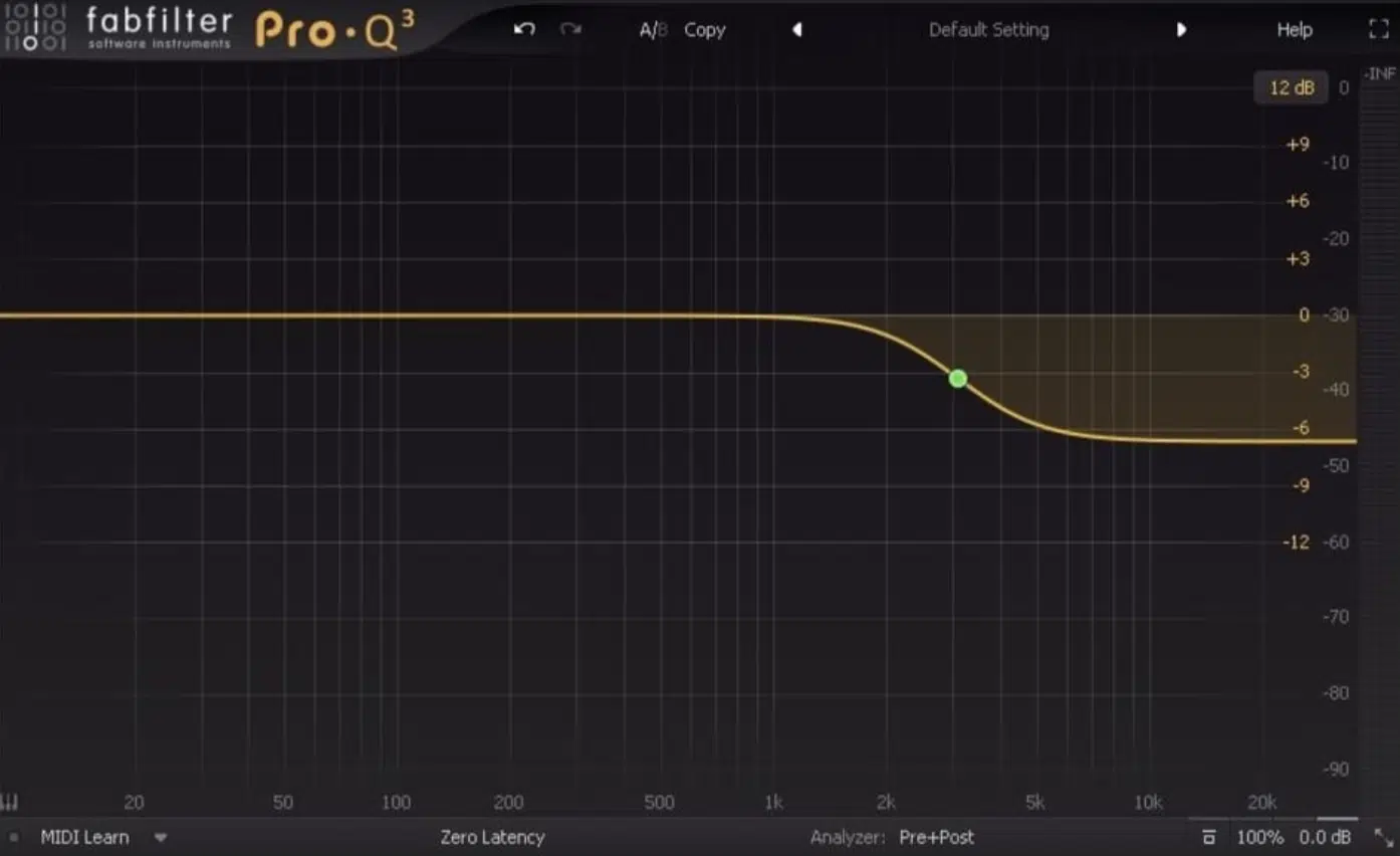 Best Equalizer Settings for Clear, Dynamic Tracks + 10 Tips