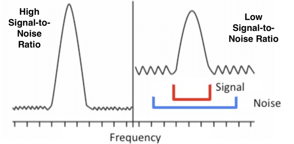 Bit Depth 101: The Ultimate Guide To Understanding Bit Depth