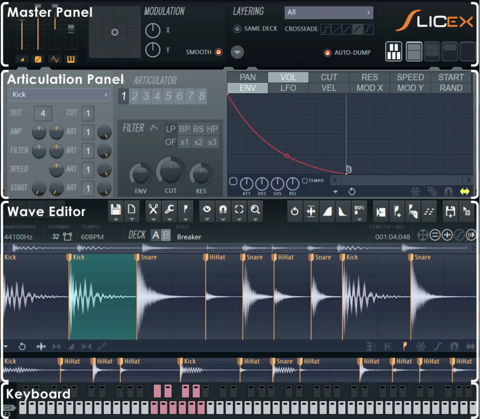 FL Studio Pricing 2023