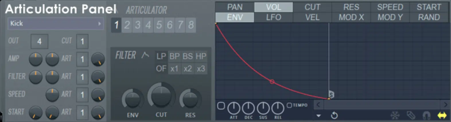 Slicex Articulation Panel - Unison