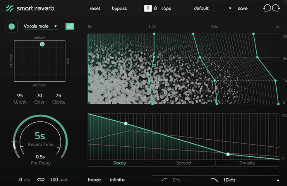Sonible smart reverb - Unison