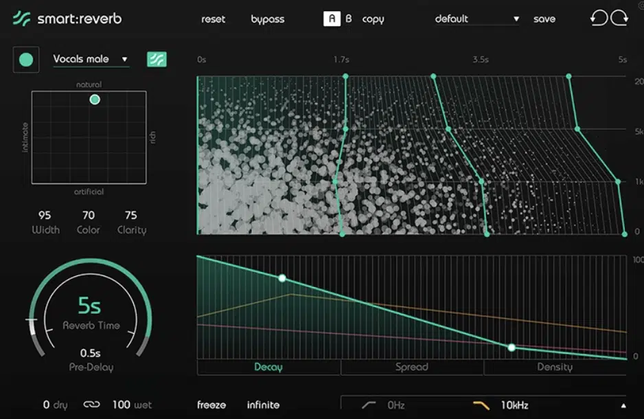 Sonible smart reverb - Unison