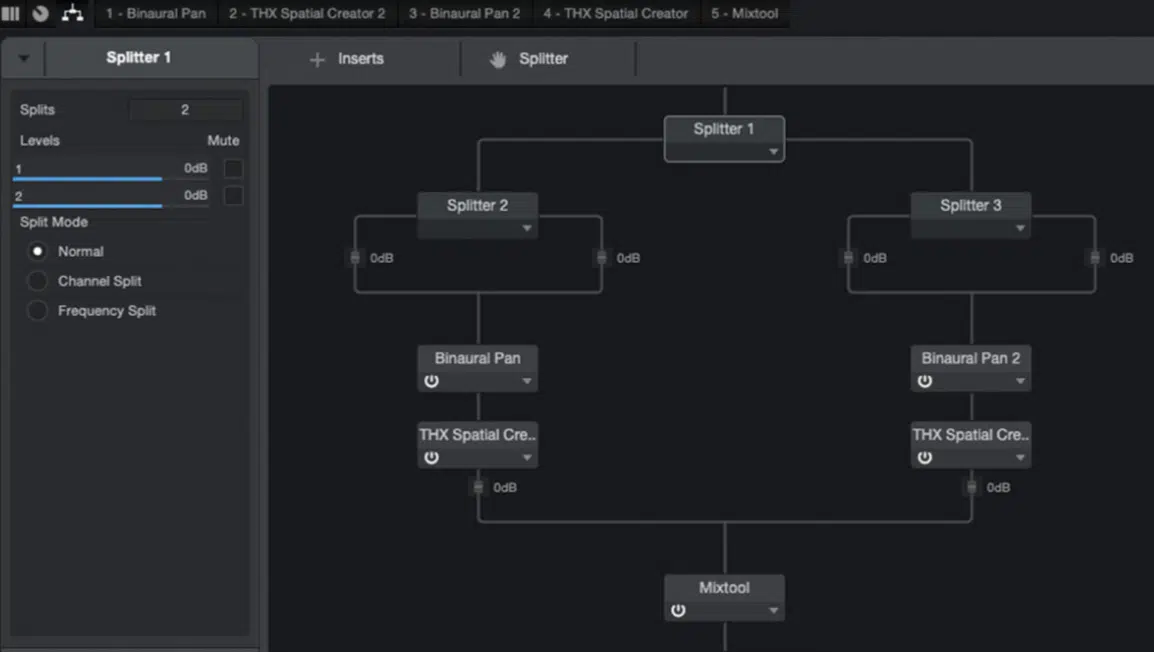 Spatial Audio 5 - Unison