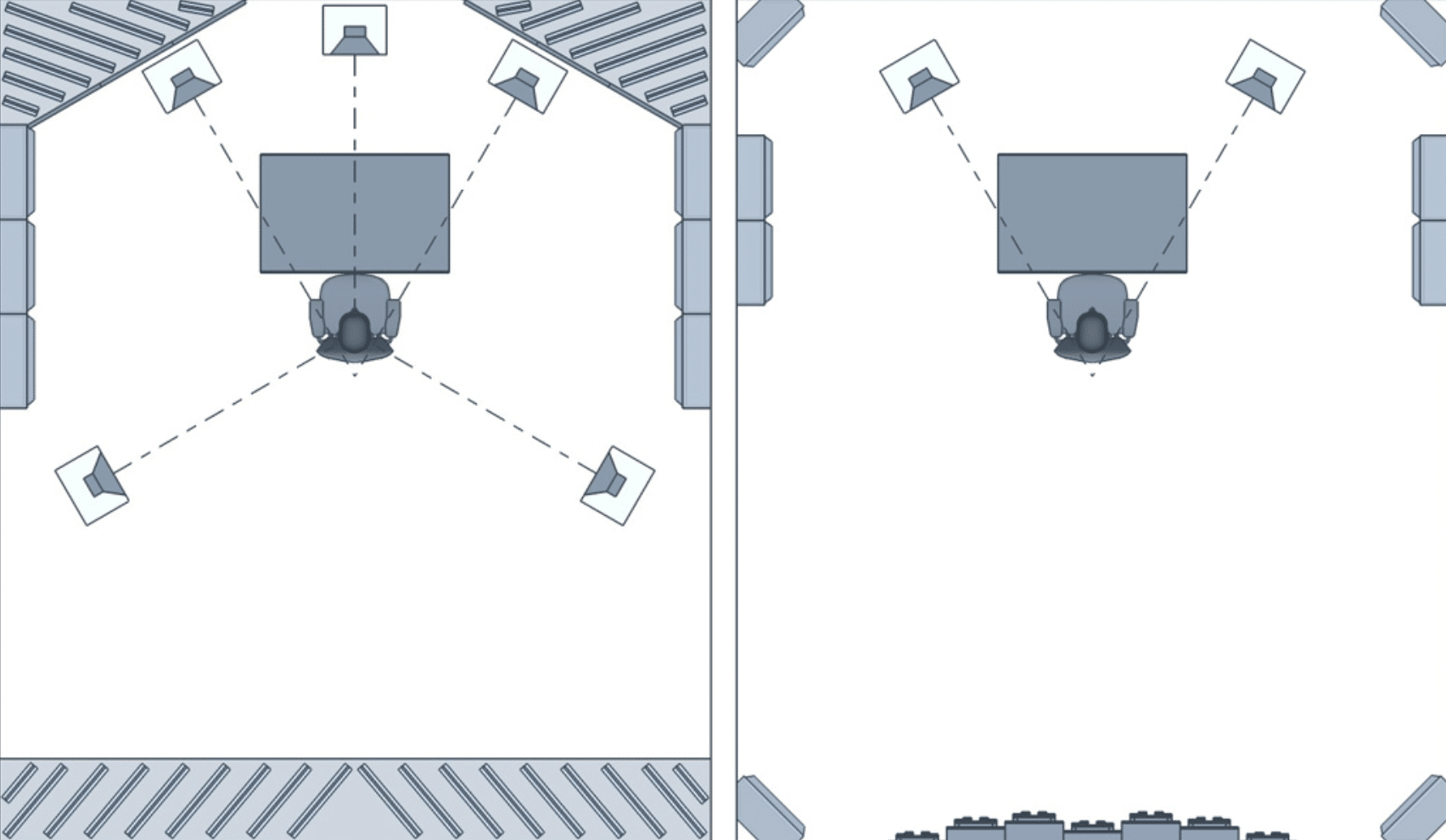 SpeakerMonitor Placement - Unison