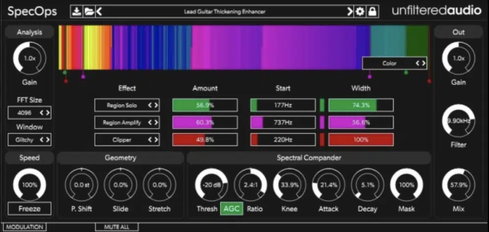 spectral effects