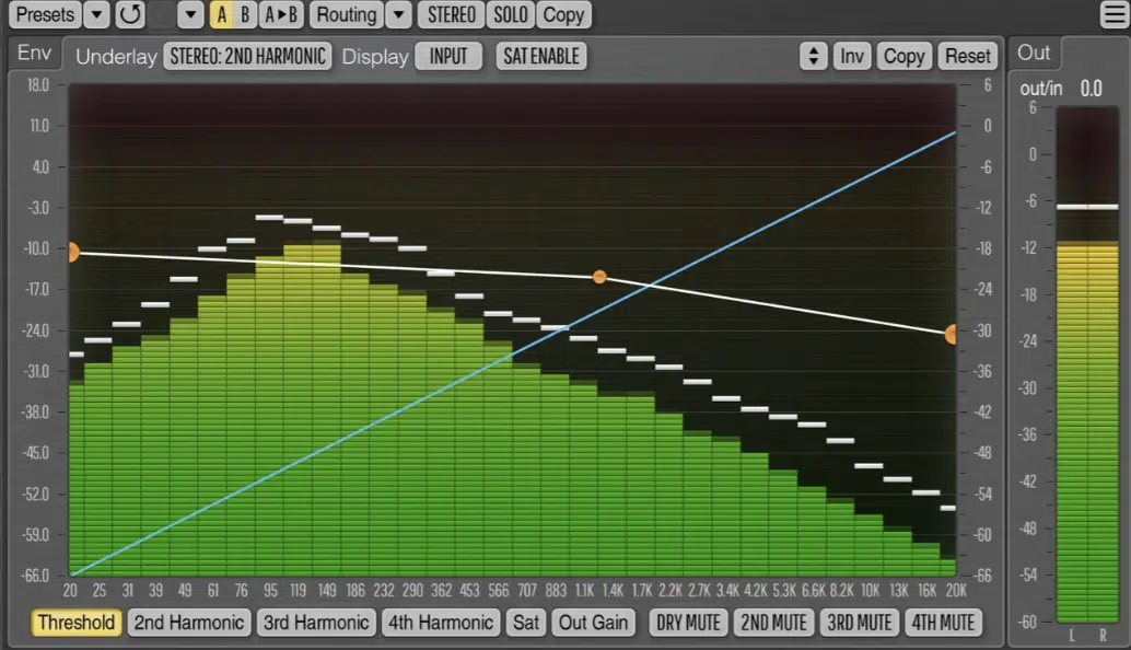 Spectral Harmonics - Unison