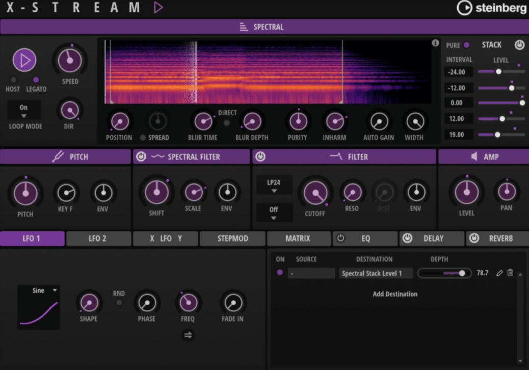 Spectral Synthesis 2 - Unison