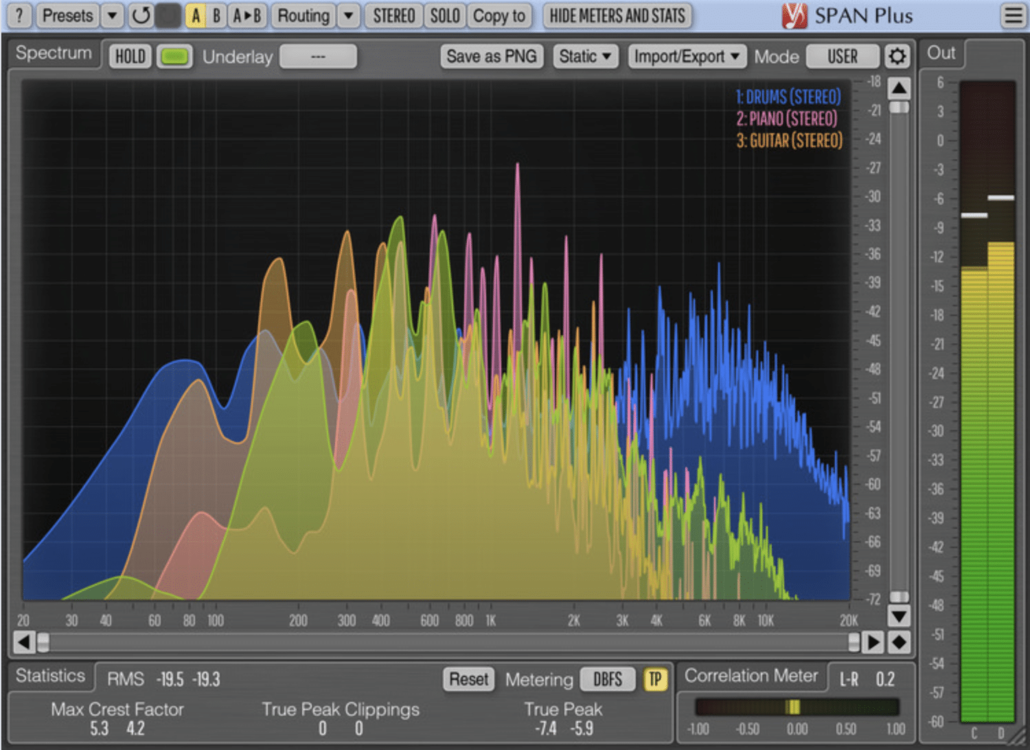 Spectrum Analyzer 2 - Unison