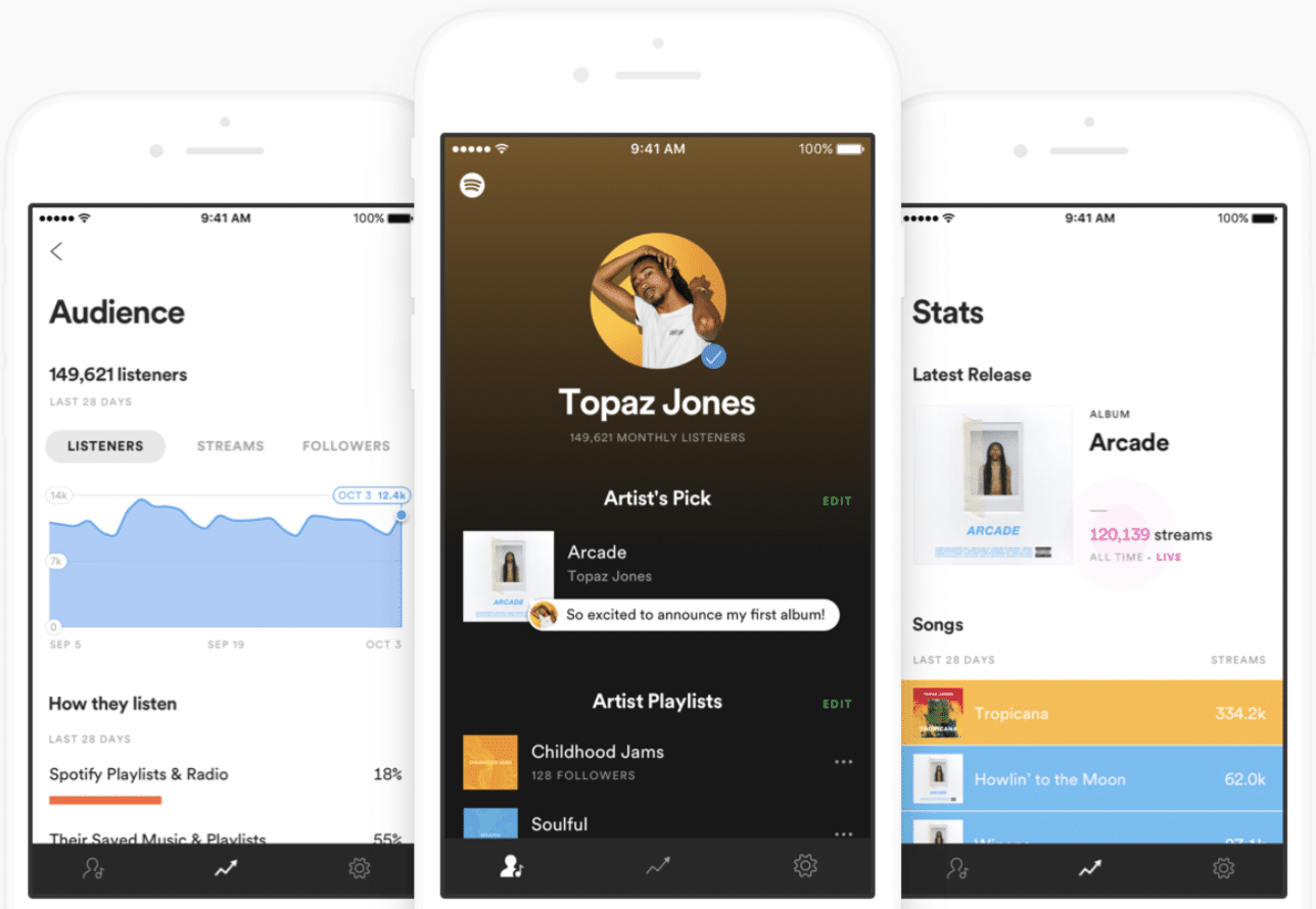 Spotify for Artists app - Unison