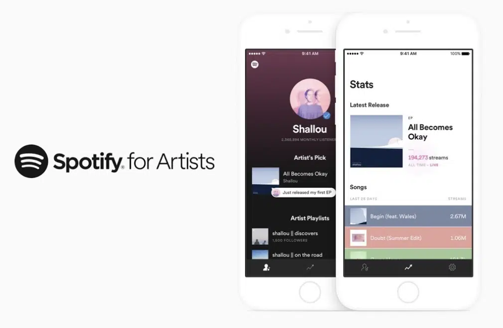 Spotify for Artists - Unison