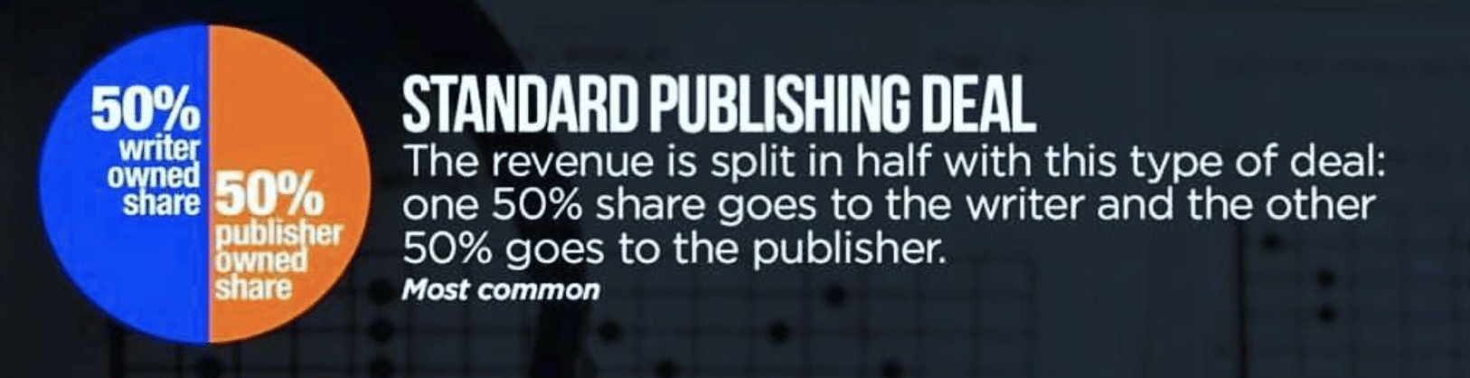 Standard Publishing - Unison