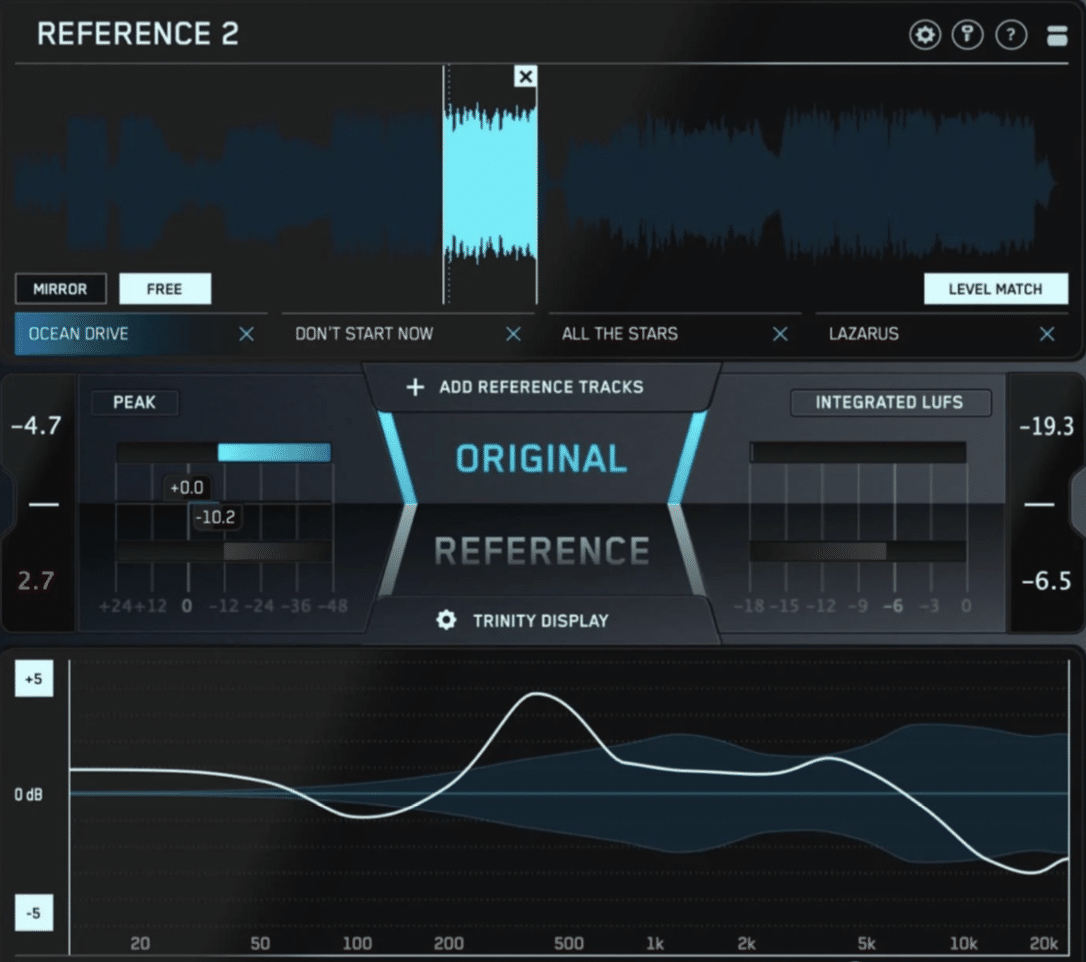 Stereo Imaging Mastering - Unison