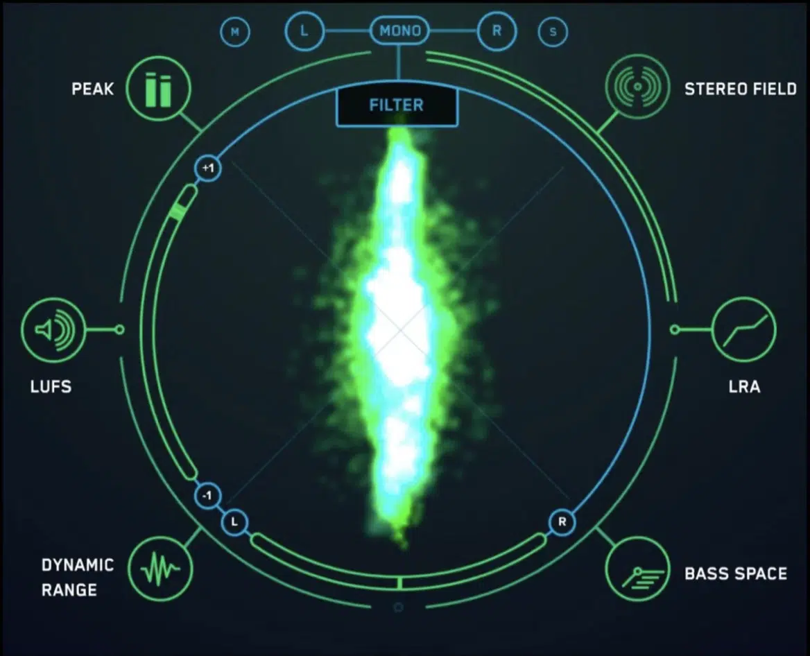 Stereo Imaging - Unison