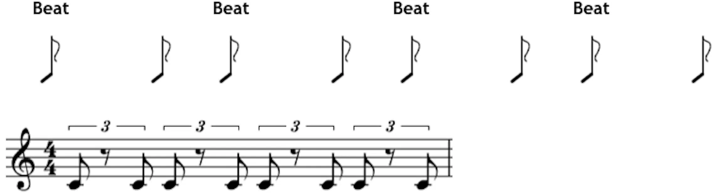 Straight Rhythm - Unison