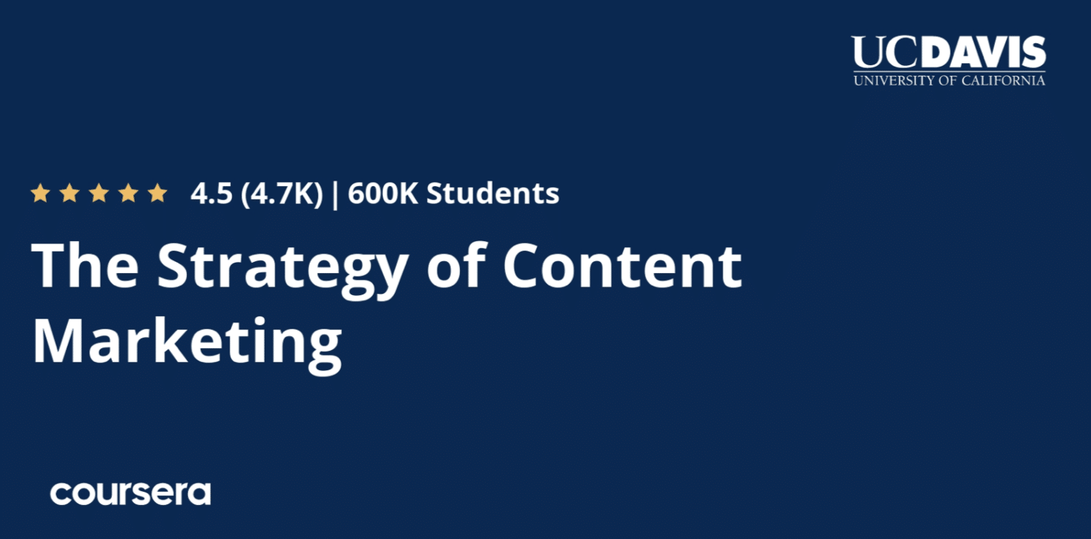 Strategy of Content Marketing - Unison