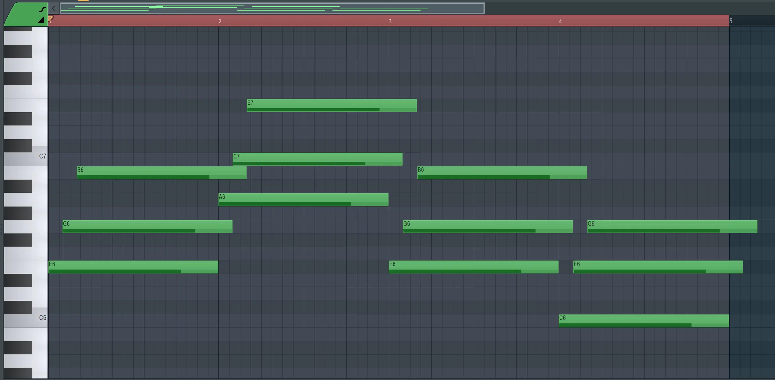 Strum lazy. Hip hop chord progressions - Unison