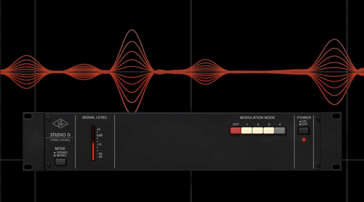 Studio D Chorus 2 - Unison