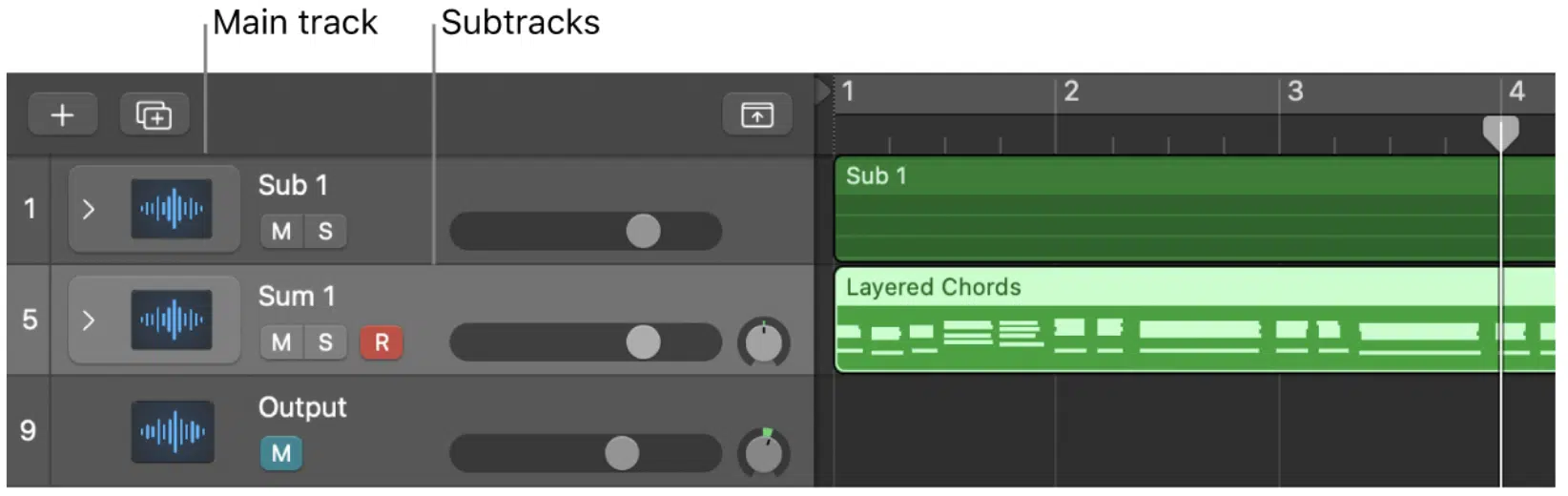 Summing Stacks - Unison