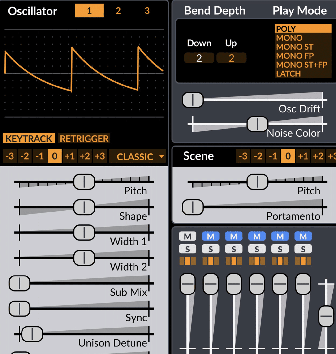 Surge Oscillators - Unison