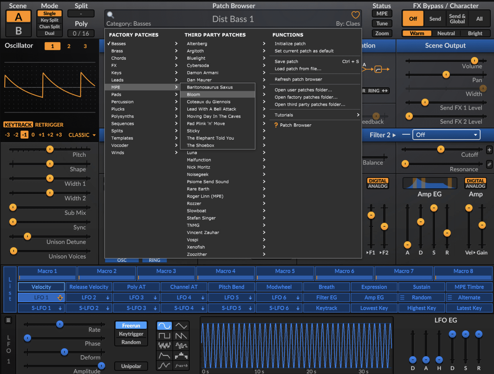 Surge Synthesis Method - Unison