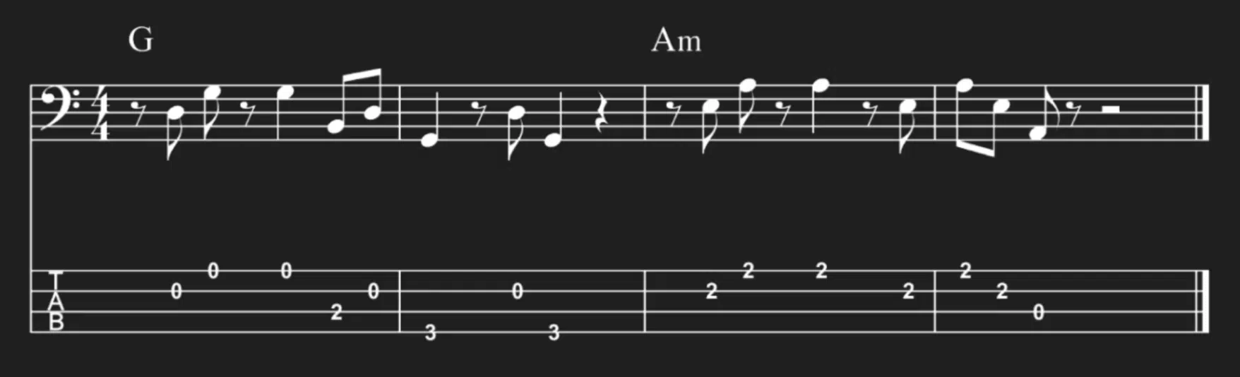 Syncopated Bassline - Unison