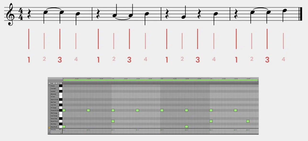 what is syncopation in music