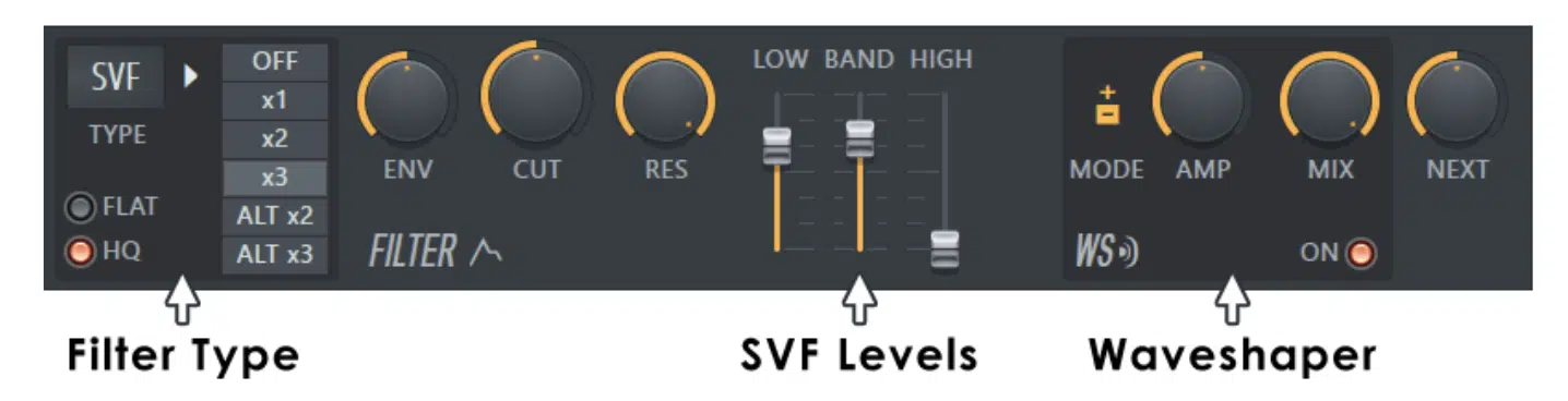 Sytrus Filter Module - Unison