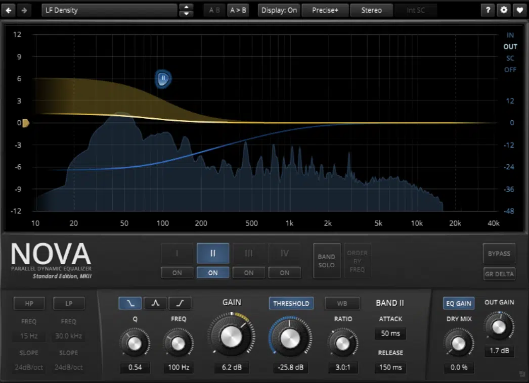 TDR Nova 1 - Unison