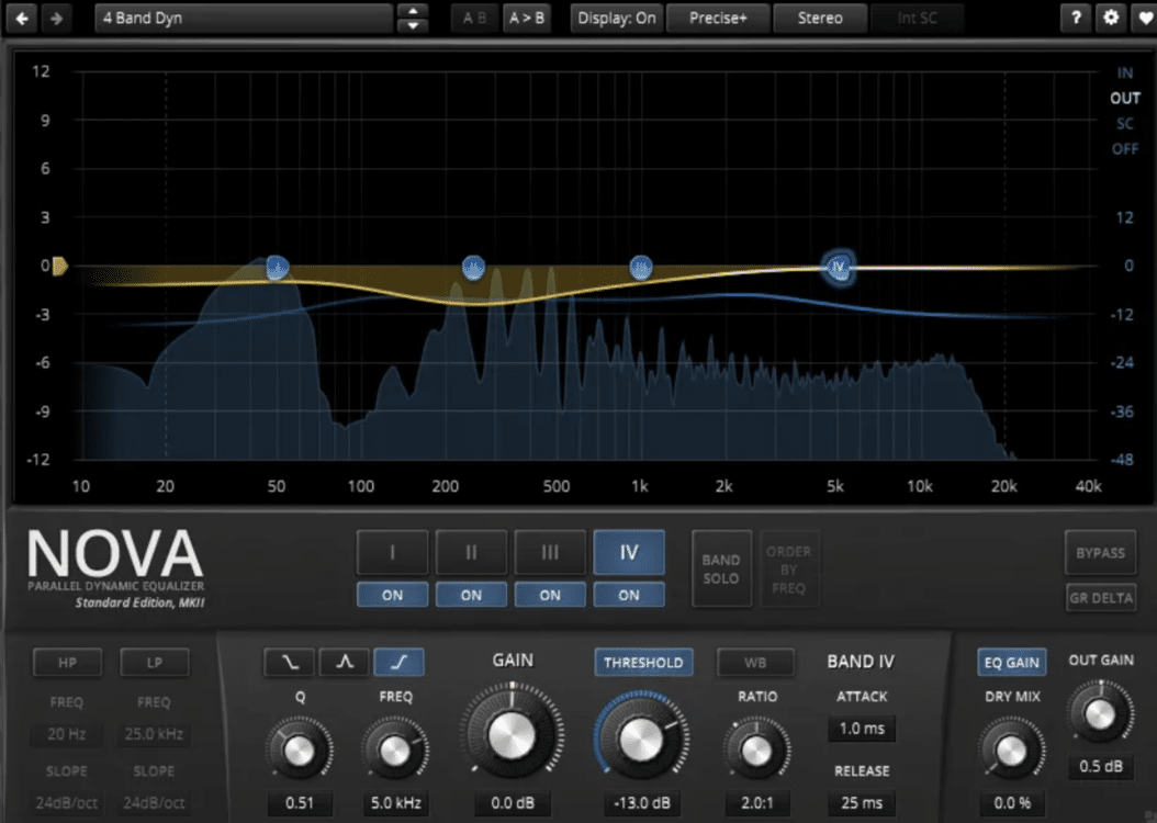 TDR Nova Resonance - Unison