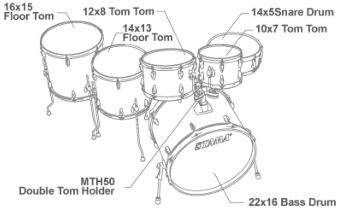 Tama 2 - Unison