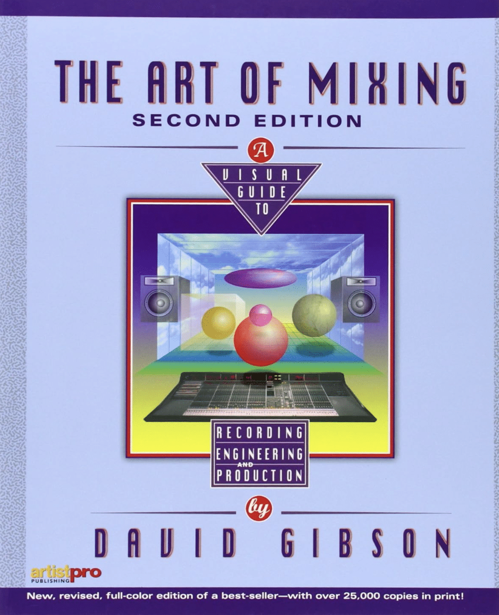 The art of - Unison