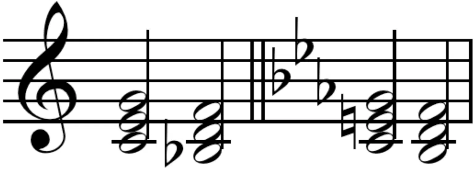 The bvii Chord - Unison