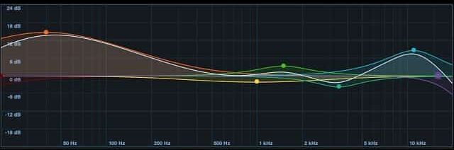 The science behind Fletcher marching curves e1696294466849 - Unison