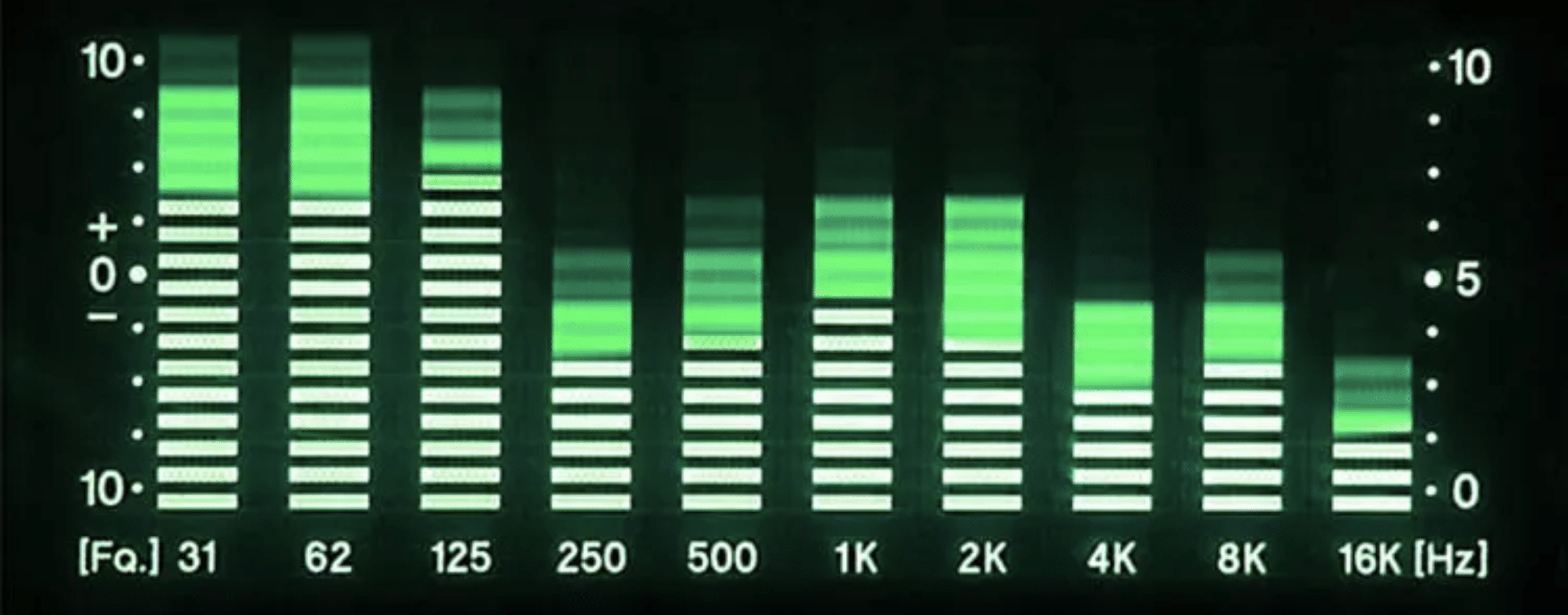 The significance of hz e1696026520969 - Unison