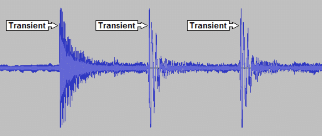 What are transients? Let's find out.