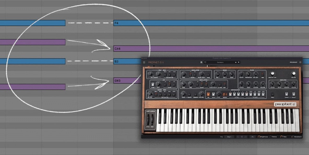 Tritones in DAW - Unison