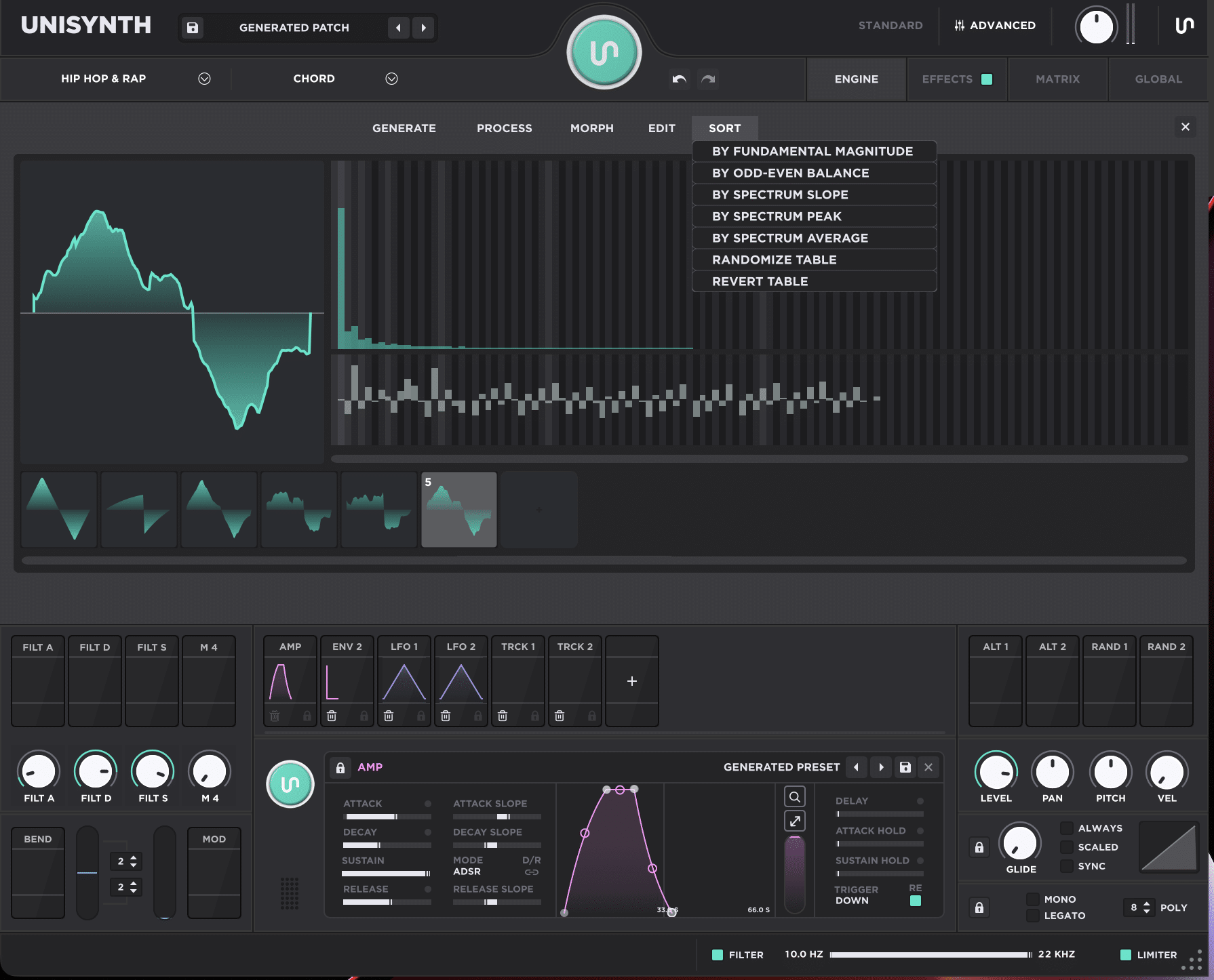 USE SORT TO CLEAN UP THE SWEEP e1775449400705 - Unison
