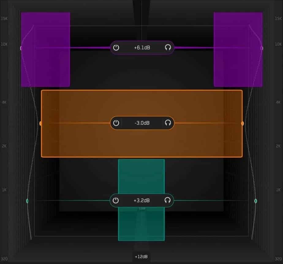 Understanding Mid Side Signals e1735515734726 - Unison