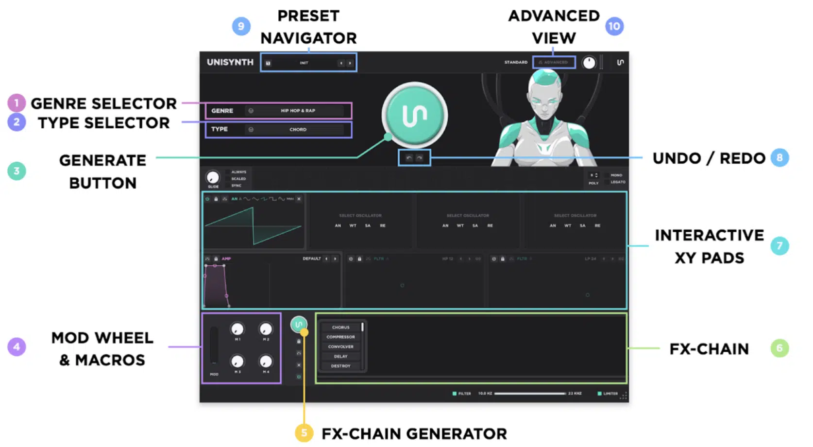 Unisynth Out Now: The #1 Best AI Synth Plugin EVER is Here! - 3 Unisynth 1 - Unison