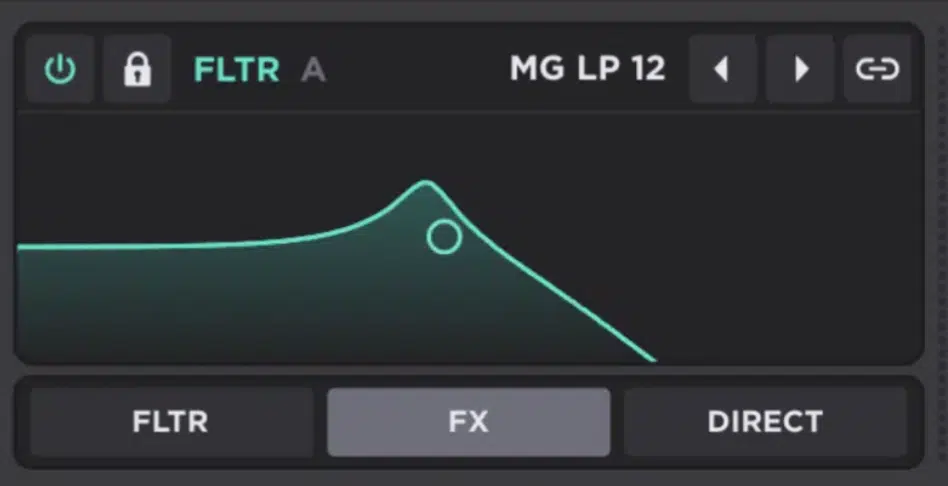 Unisynth Routing - Unison