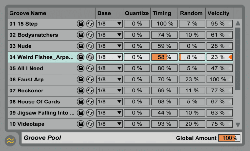 Unleashing ABLETONS Potential Groove Pool - Unison