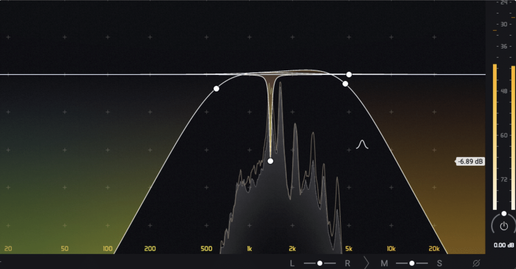 Unwanted Harmonics e1687205844807 - Unison