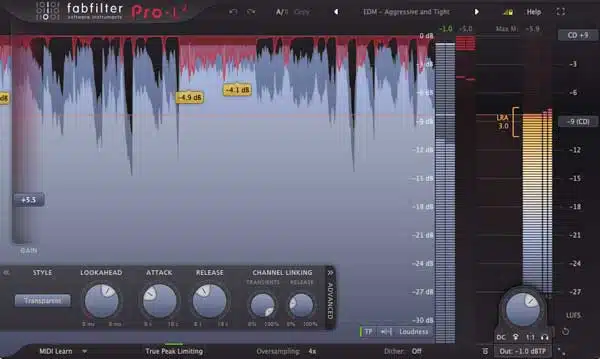 Using Clipping on the Master Bus - Unison