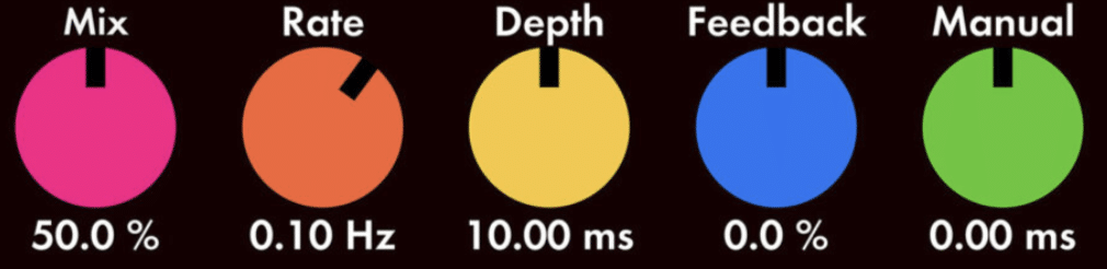 Valhalla Space Modulator 2 - Unison