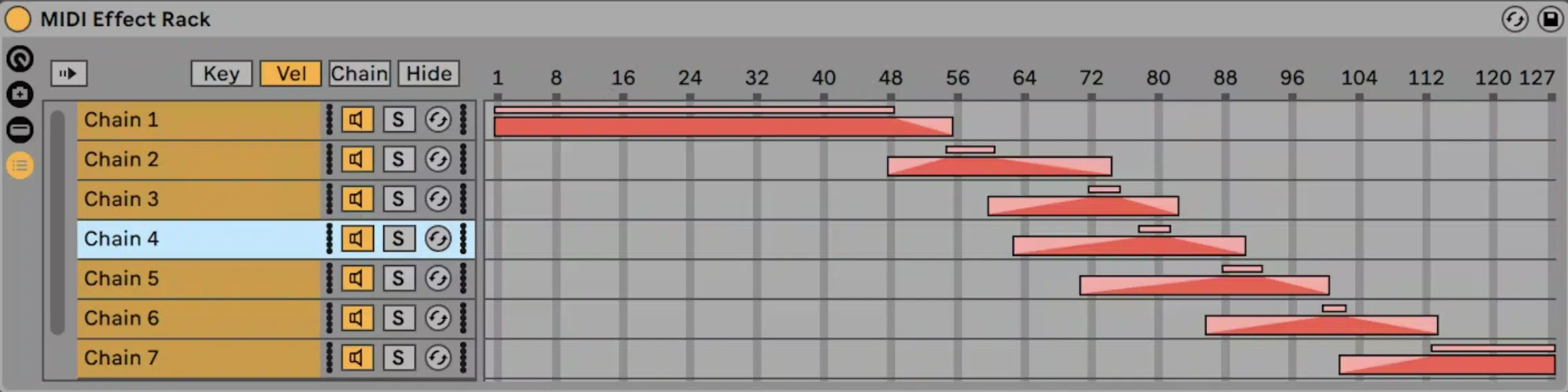 Velocity Zones - Unison