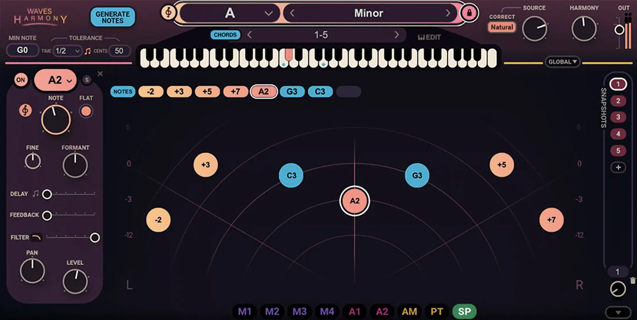 Vocal Harmonies - Unison